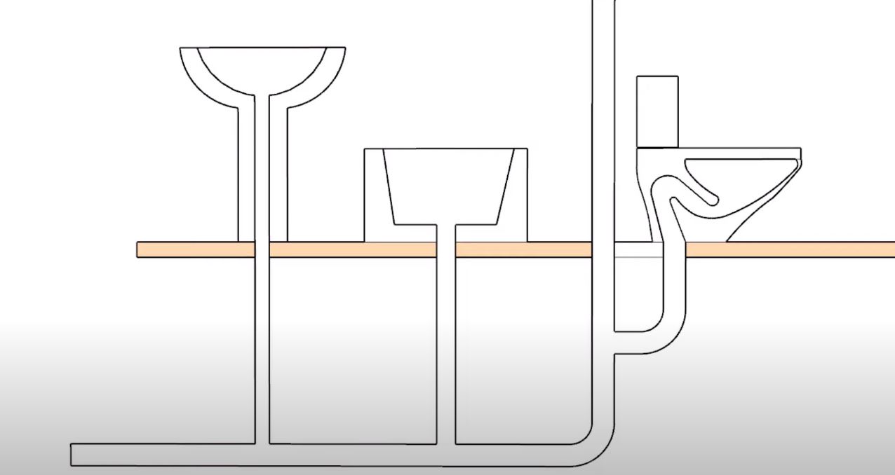 Residential Plumbing Diagram